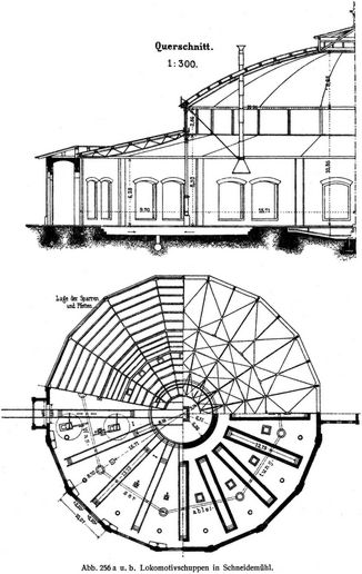 Abb. 256 a u. b. Lokomotivschuppen in Schneidem�hl.