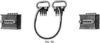 Abb. 283.