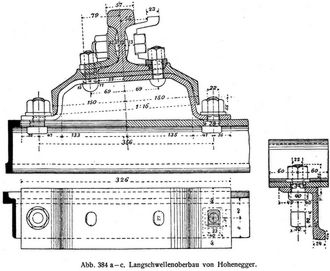 Abb. 384 ac. Langschwellenoberbau von Hohenegger.