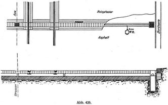 Abb. 426.