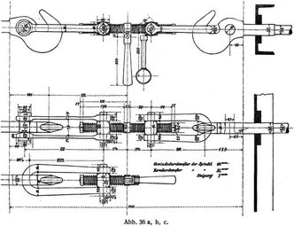 Abb. 36 a, b, c.