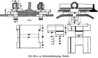Abb. 381 ag. Schienenbefestigung. Heindl.