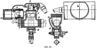 Abb. 38.