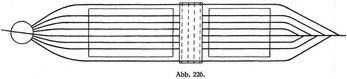 Abb. 226.