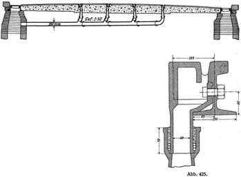 Abb. 425.