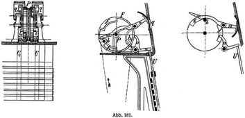 Abb. 181.