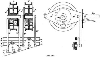 Abb. 182.