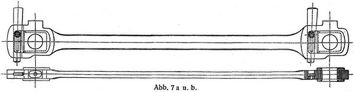 Abb. 7 a u. b.