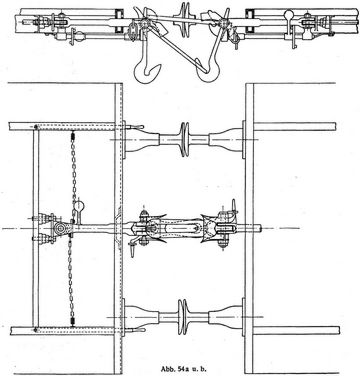 Abb. 54 a u. b.