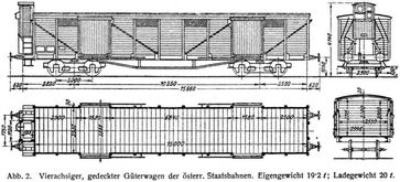 Abb. 2. Vierachsiger, gedeckter G�terwagen der �sterr. Staatsbahnen. Eigengewicht 19∙2 t; Ladegewicht 20 t.