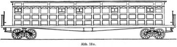 Abb. 18 a.