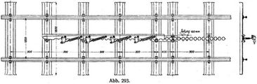 Abb. 293.