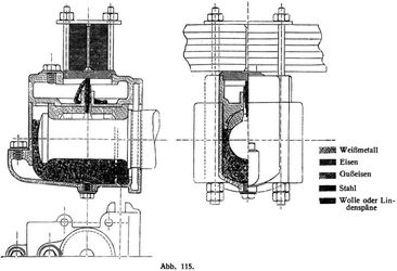 Abb. 115.