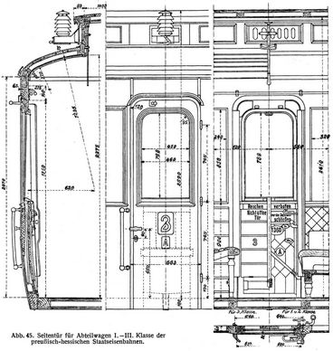 Abb. 45. Seitent�r f�r Abteilwagen I.III. Klasse der preu�isch-hessischen Staatseisenbahnen.