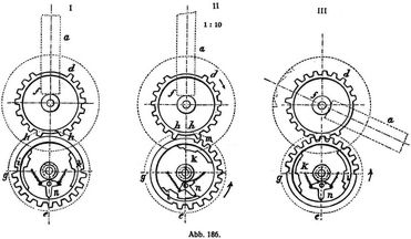 Abb. 186.