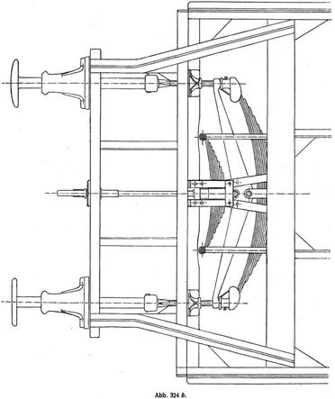 Abb. 324 b.