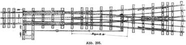 Abb. 295.