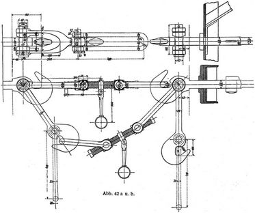 Abb. 42 a u. b.