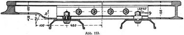 Abb. 153.