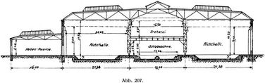 Abb. 207.