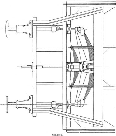 Abb. 117 b.