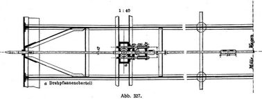 Abb. 327.
