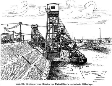 Abb. 102. Stirnkipper zum Beladen von Flu�schiffen in wechselnder H�henlage.