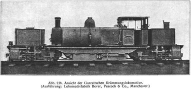 Abb. 236. Ansicht der Garrattschen Kr�mmungslokomotive. (Ausf�hrung: Lokomotivfabrik Bever, Peacock & Co., Manchester.)