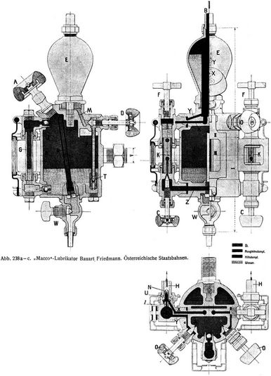 Abb. 238 ac. »Macco«-Lubrikator Bauart Friedmann. �sterreichische Staatsbahnen.