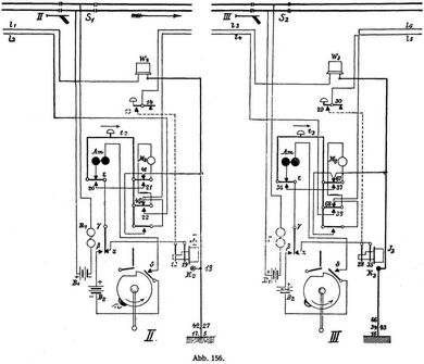 Abb. 156.