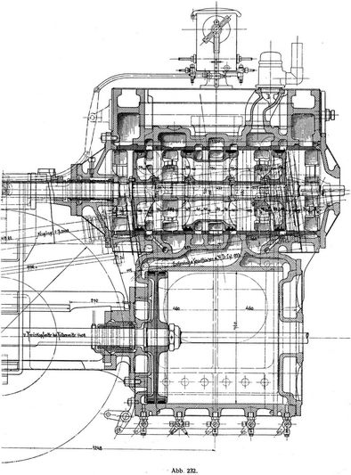 Abb. 232.