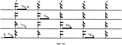 Abb. 151.