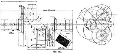 Abb. 112.