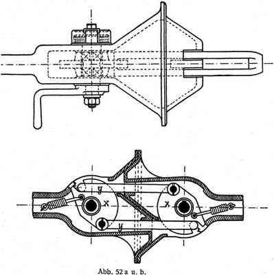 Abb. 52 a u. b.