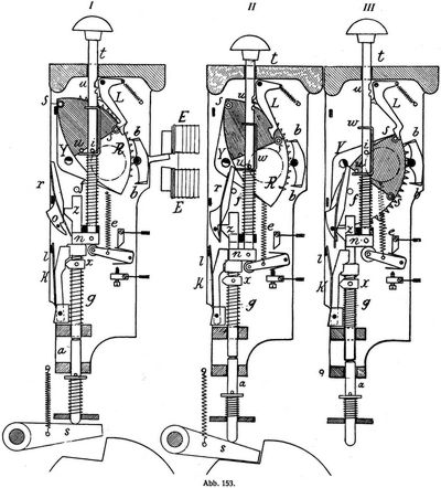 Abb. 153.