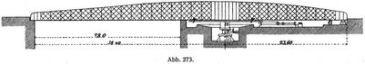 Abb. 273.