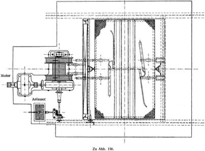 Zu Abb. 156.