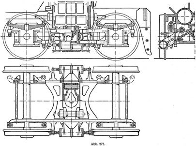 Abb. 275.
