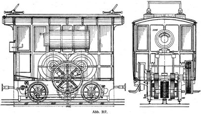 Abb. 317.