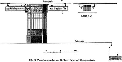 Abb. 24. Zugrichtungsweiser der Berliner Hoch- und Untergrundbahn.