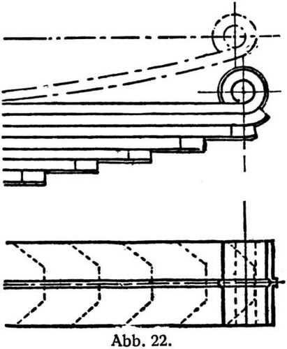 Abb. 22.