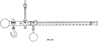 Abb. 231.