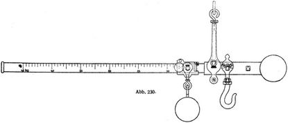 Abb. 230.