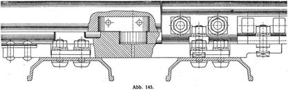 Abb. 145.