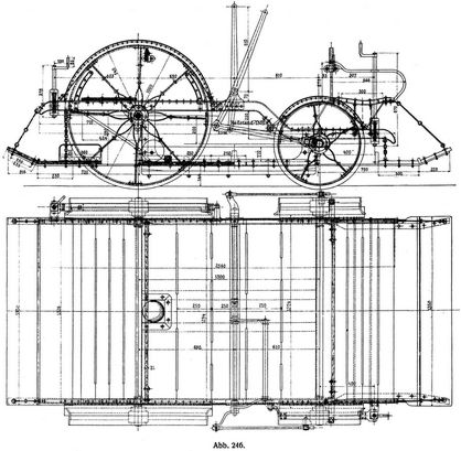 Abb. 246.