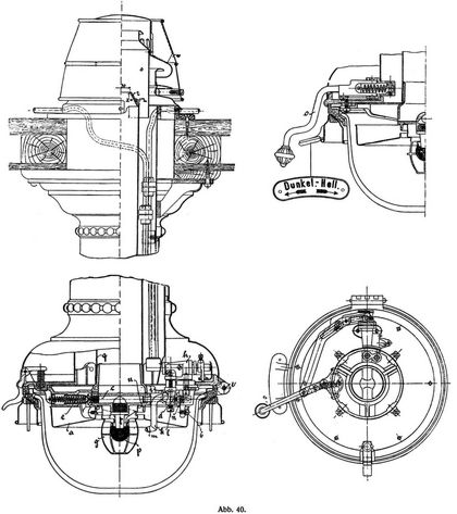 Abb. 40.