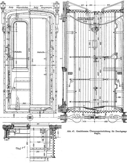 Abb. 47. Geschlossene �bergangseinrichtung f�r Durchgangswagen.