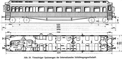 Abb. 29. Vierachsiger Speisewagen der Internationalen Schlafwagengesellschaft.