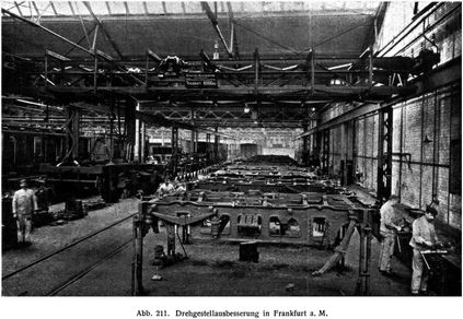 Abb. 211. Drehgestellausbesserung in Frankfurt a.M.