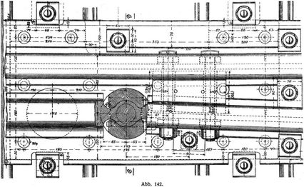 Abb. 142.